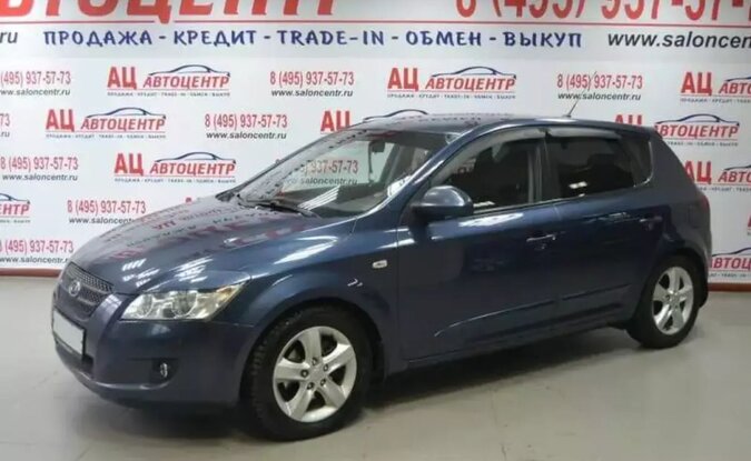 Kia Ceed