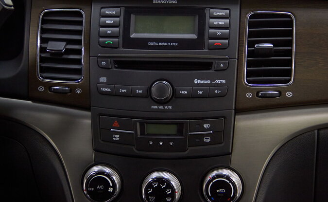 Ssangyong | KGM Actyon